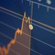 Stock Price Drivers