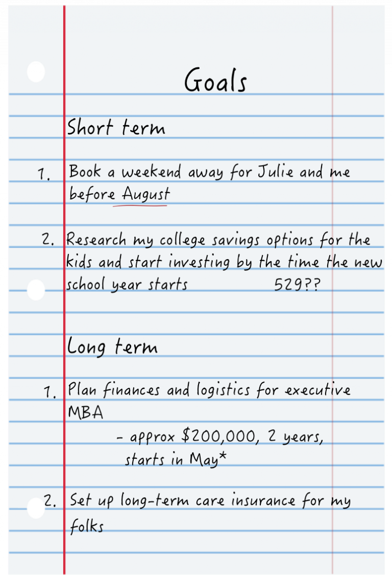 financial goals examples for students essay