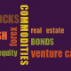 What is asset allocation?