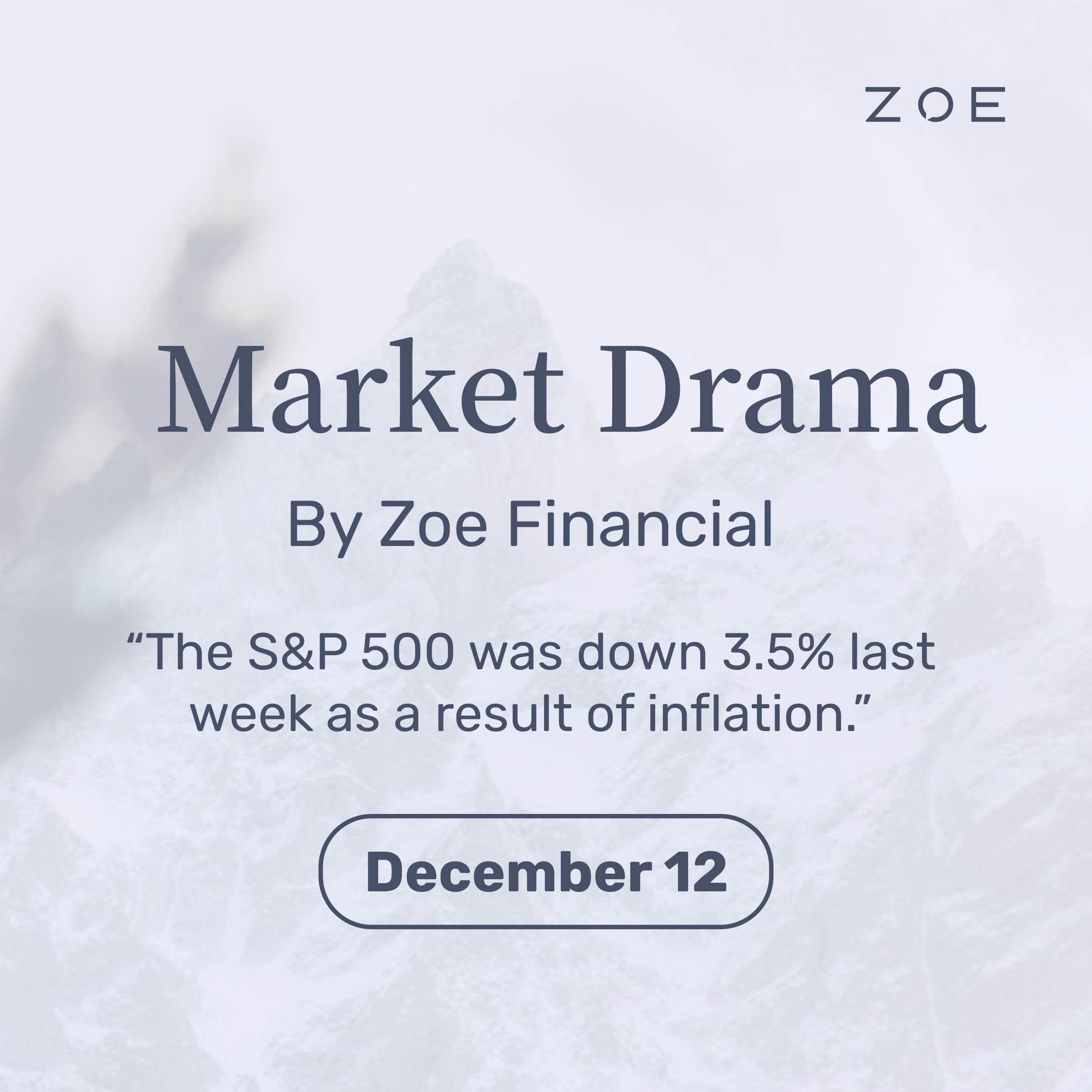 Market Drama December 12