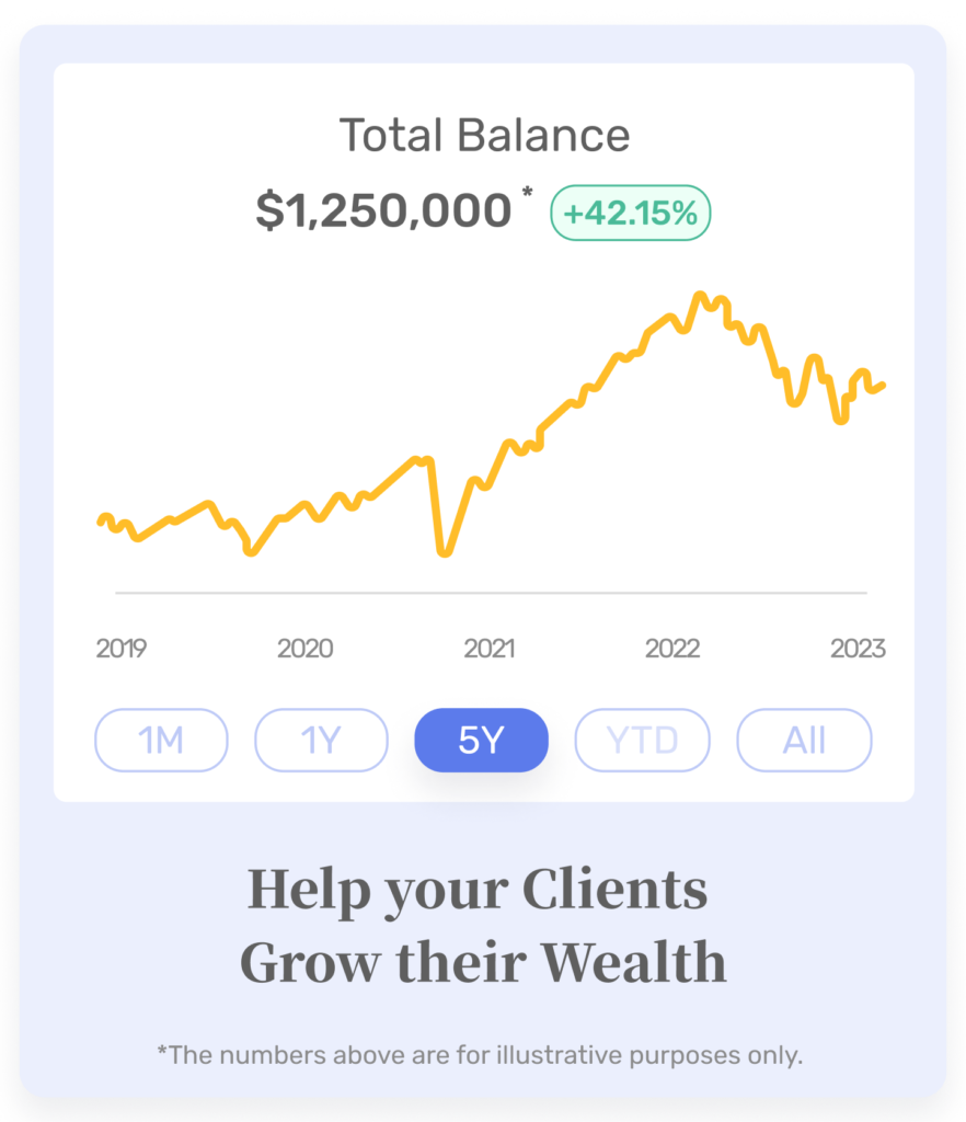 Zoe Financial | Zoe Wealth Platform | Grow Your Wealth