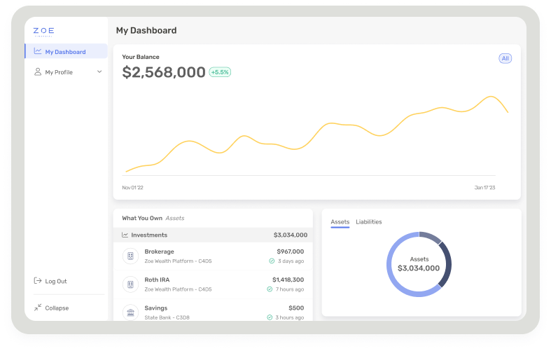 Zoe Financial | Modern Client Dashboard