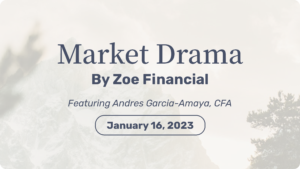 Zoe Financial | Market Drama | J16