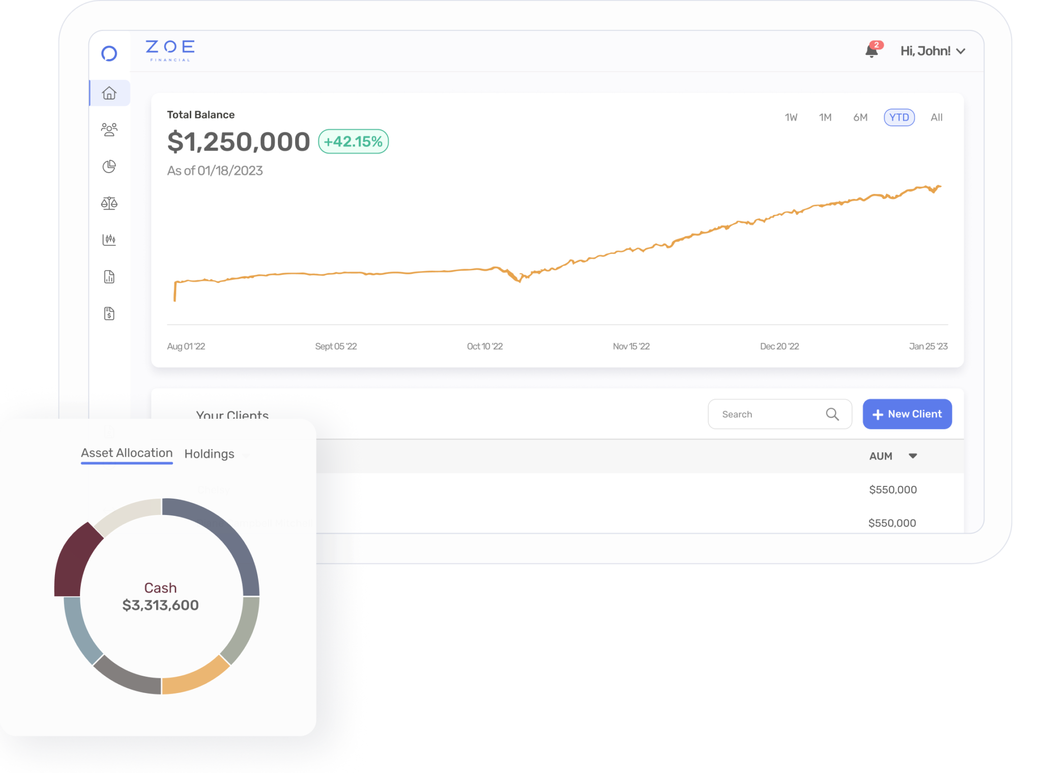 Zoe Wealth Platform Zoe Financial