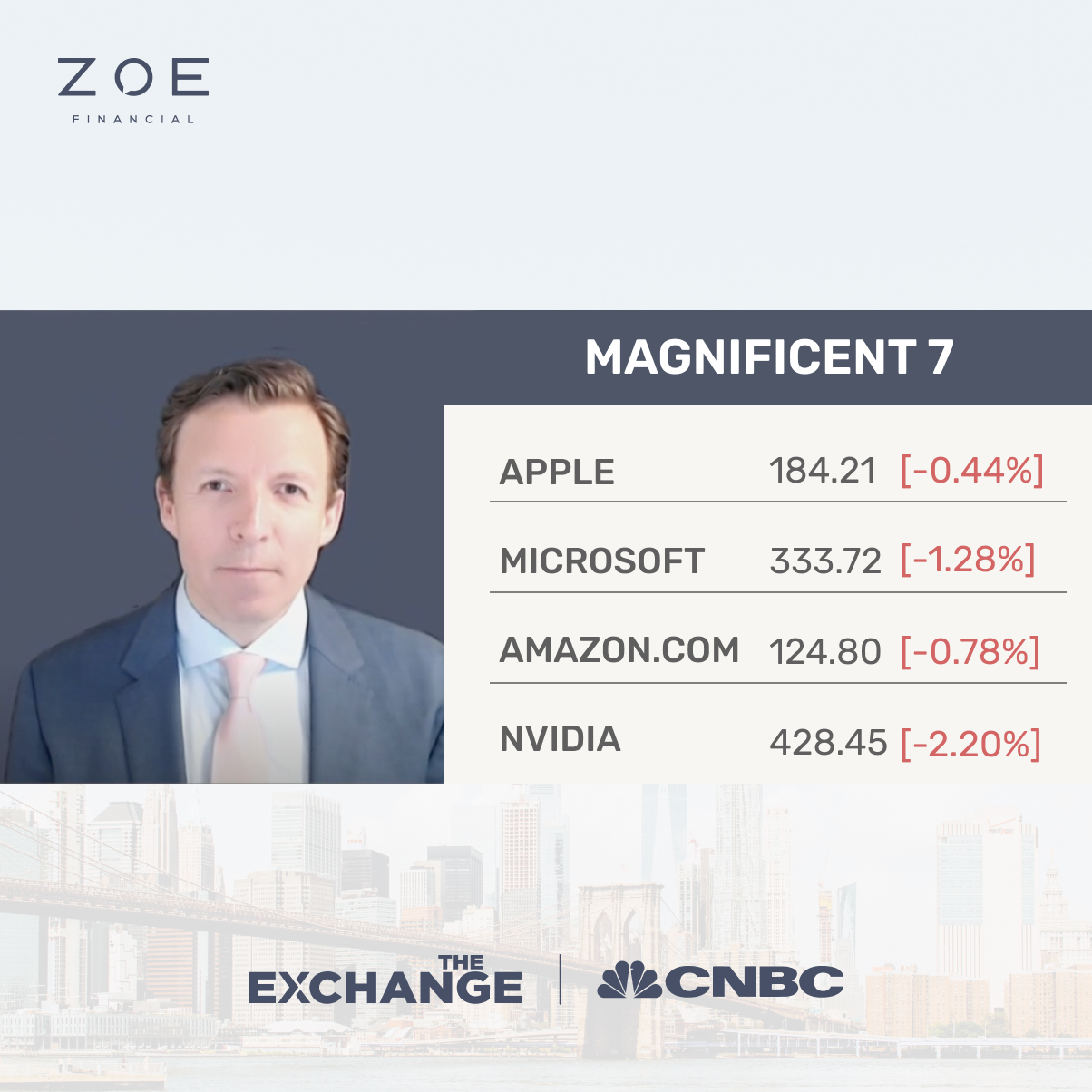 Zoe Financial | The Exchange on CNBC June 21, 2023
