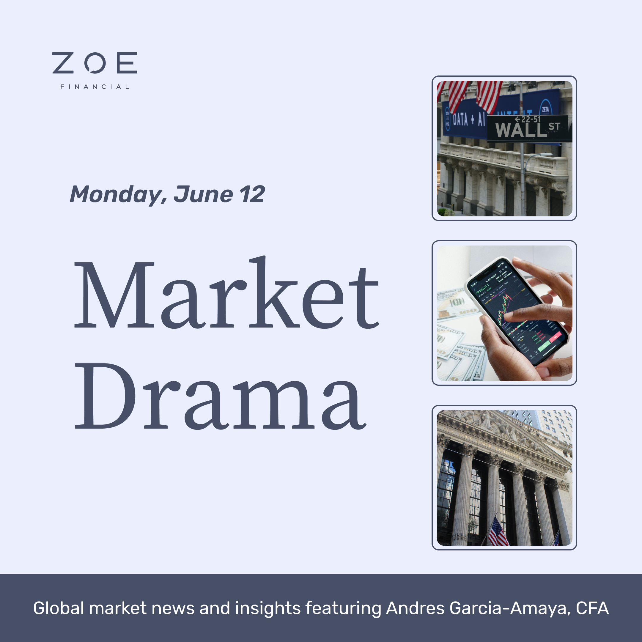 Market Drama | Zoe Financial June 12