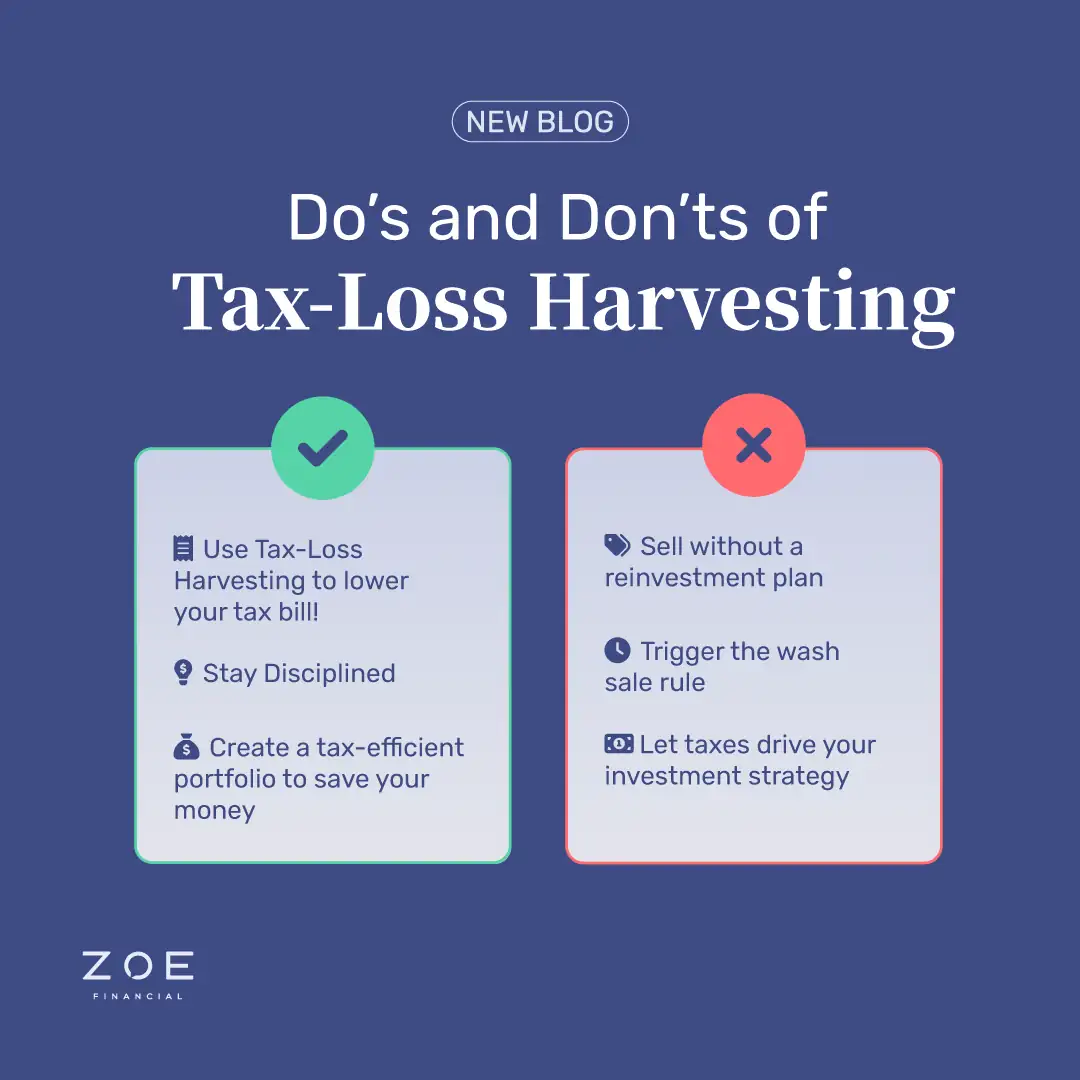 Do's and Dont's of Tax-Loss Harvesting - Zoe Financial