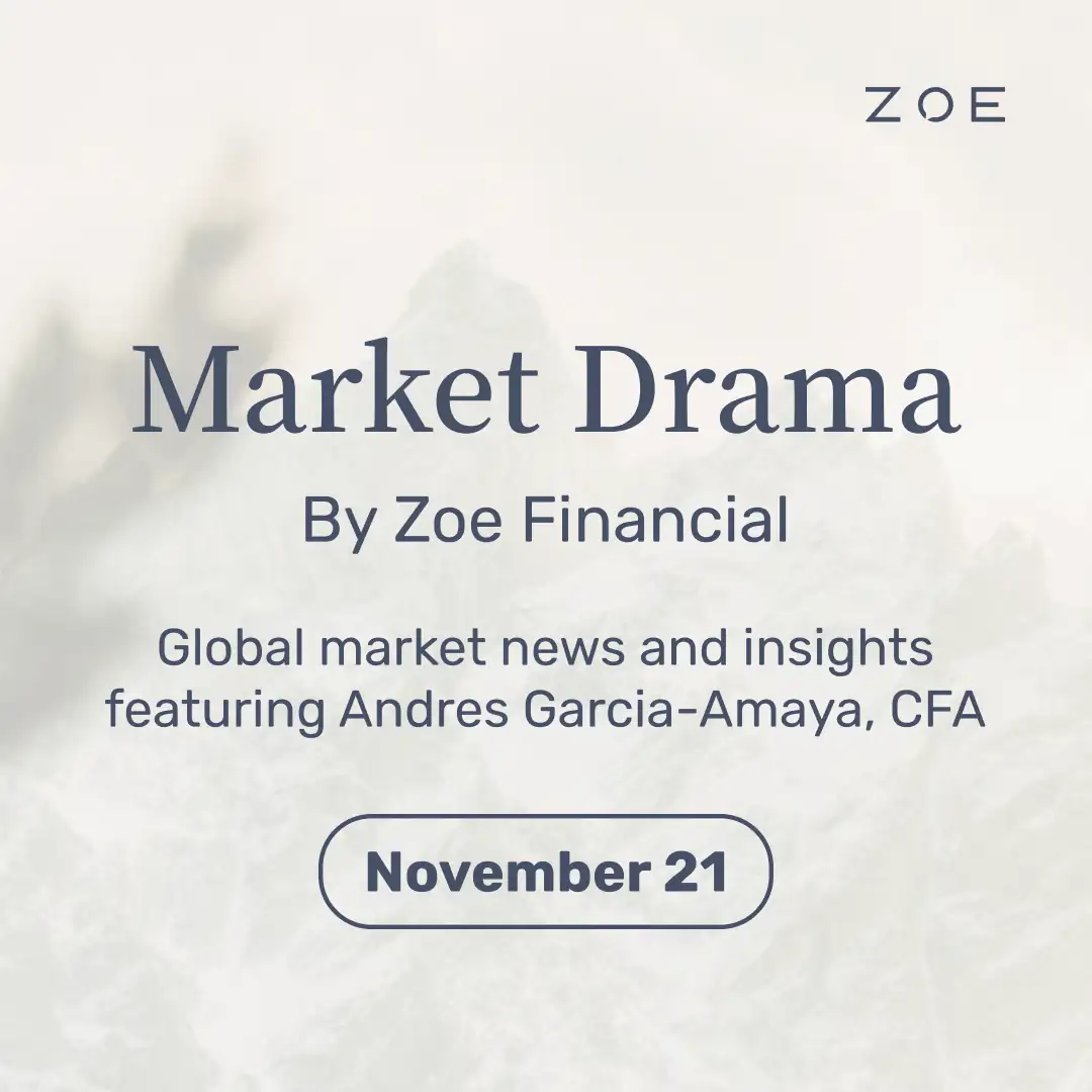 Market-Drama-Nov-21