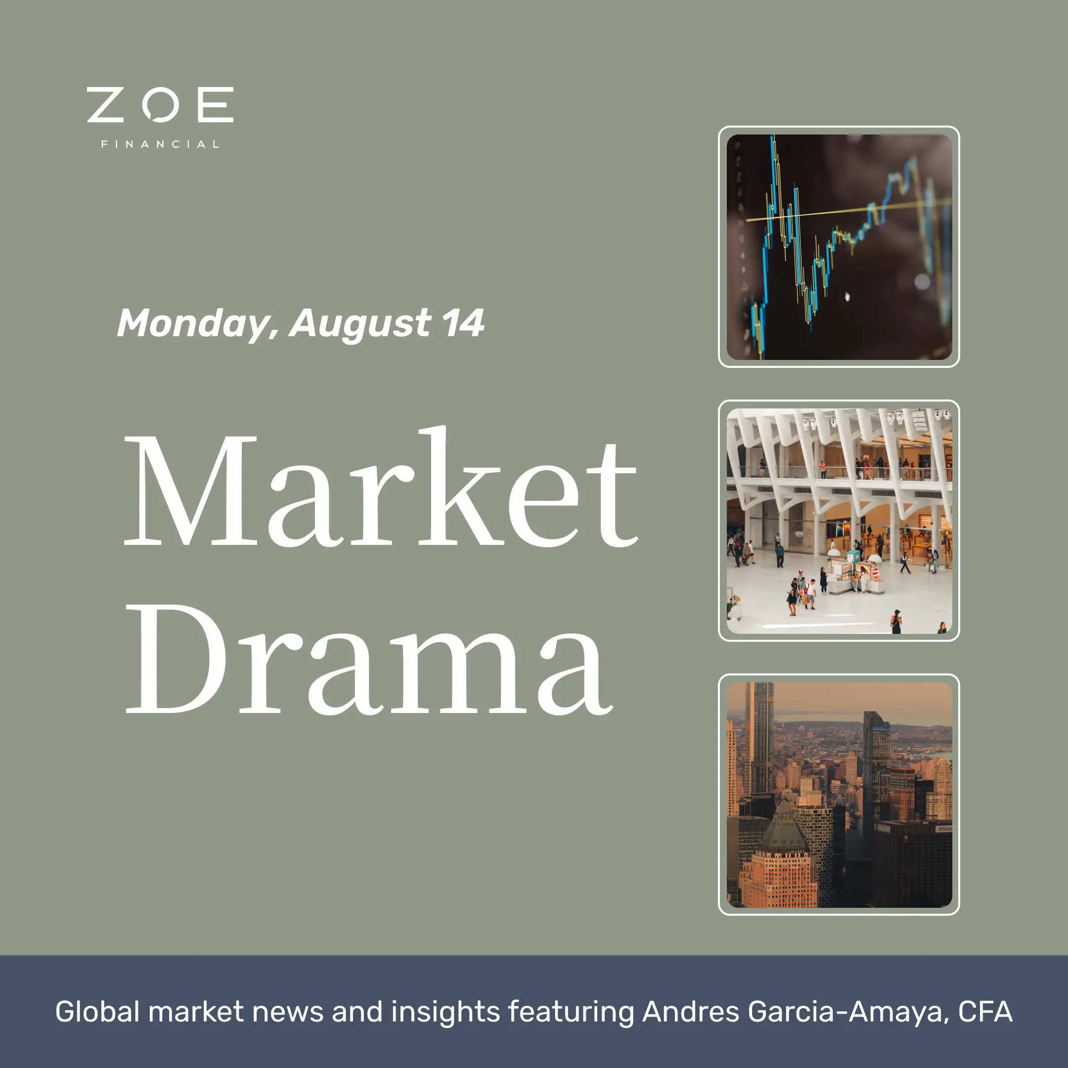 Market Drama August 14