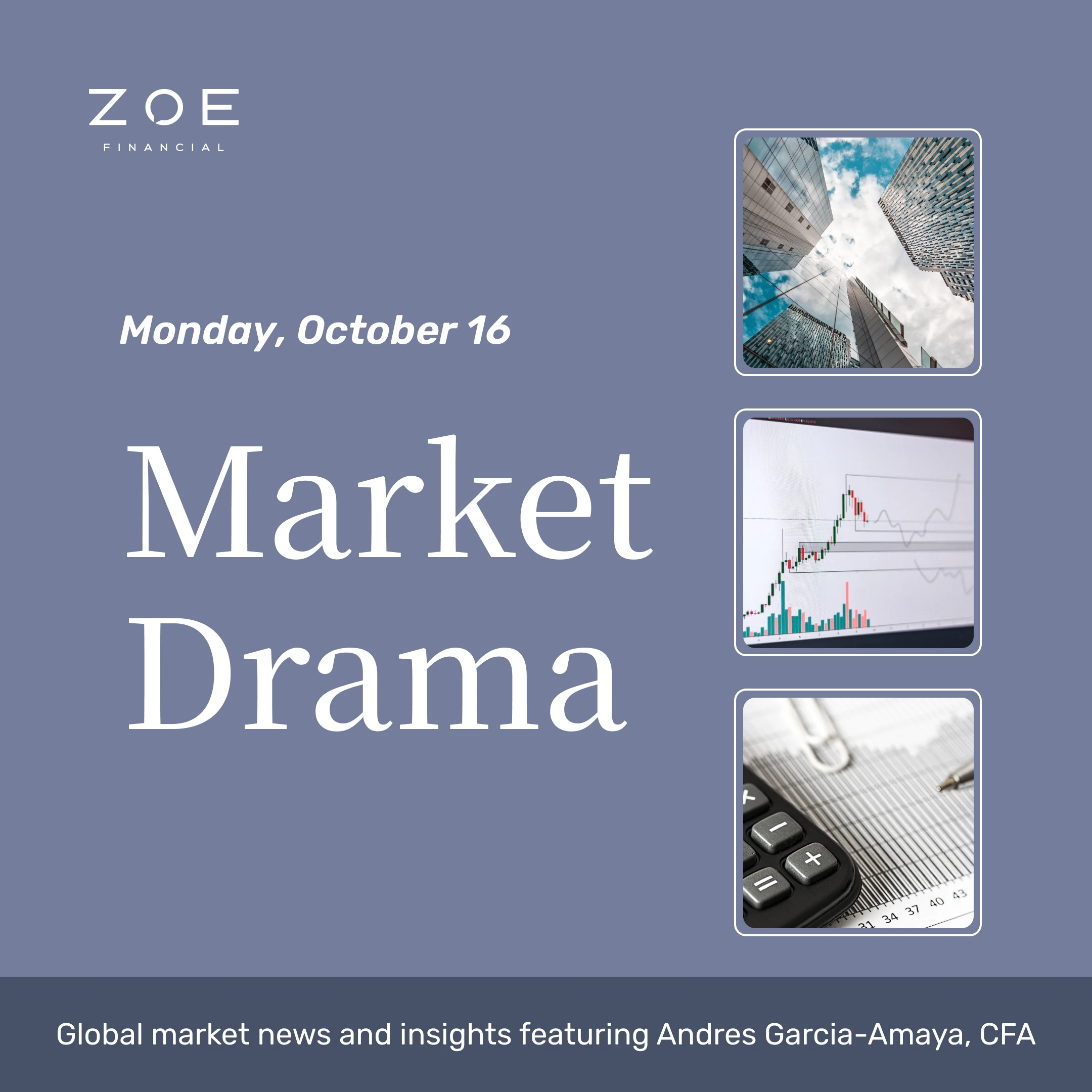 Zoe Financial | Market Drama October 16, 2023